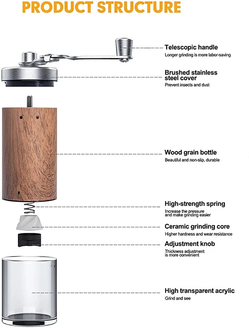 Portable Manual Coffee Grinder — Compact Stainless Steel Burr Grinder